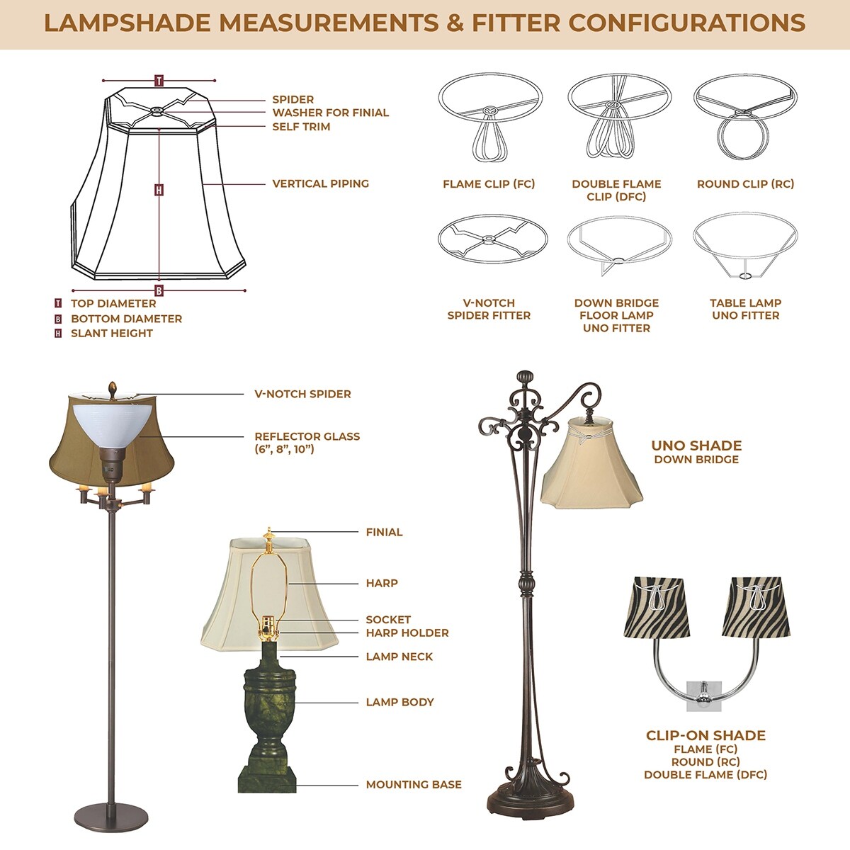 Royal Designs Conical Empire Lamp Shade, Eggshell, 5x14x9.5