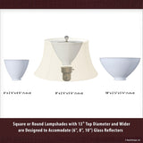 Royal Designs Deep Empire Eggshell Lamp Shade, 5 x 10 x 8