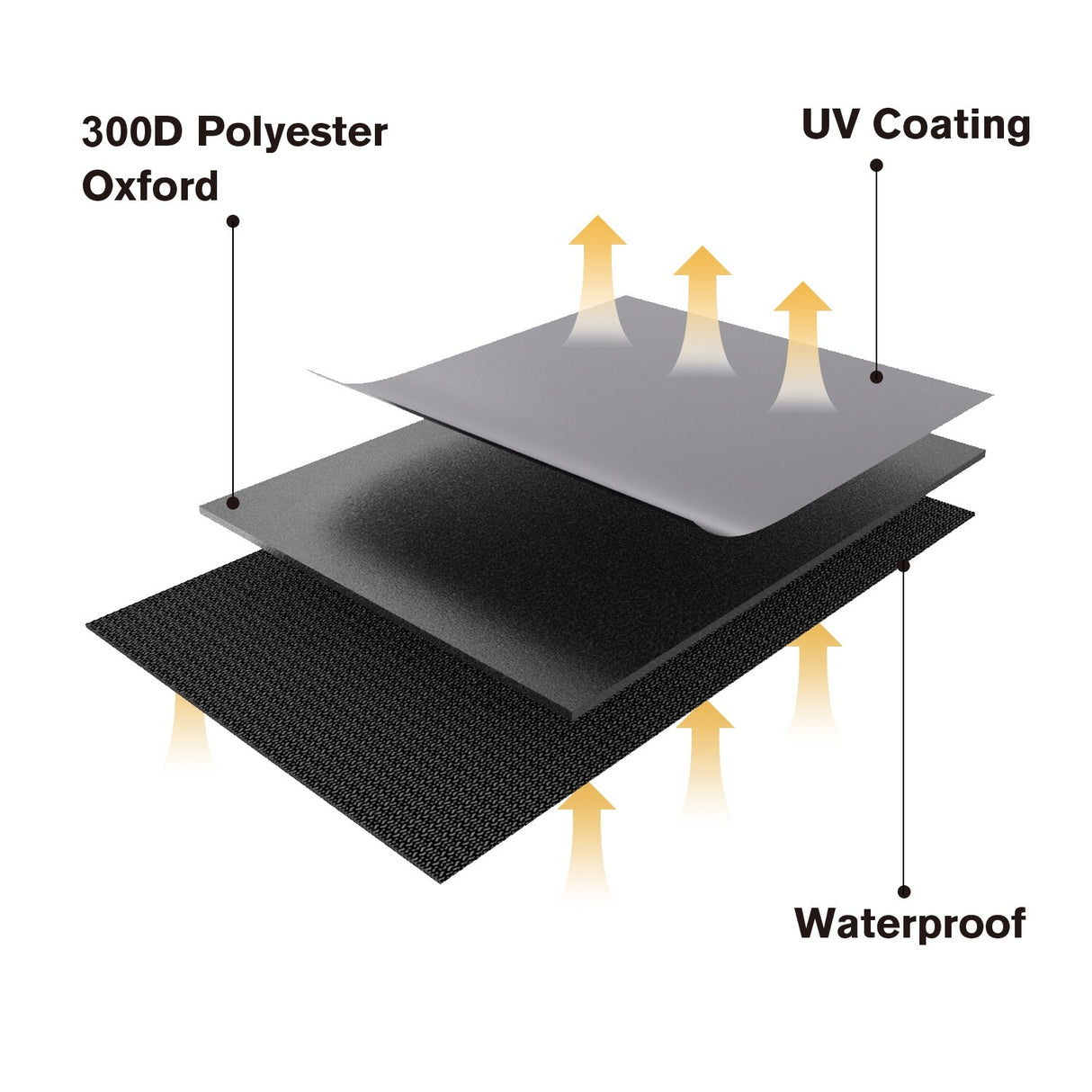64" Grill Cover Oxford Waterproof Heavy-Duty