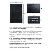 RugSmith Large Layered Rubber Sanitizer Doormat, Tray, and Foam Insert, 36" x 60" - 36" x 60"