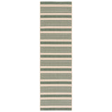 1264838087