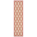SAFAVIEH Linden Jeri Indoor/ Outdoor Waterproof Patio Backyard Rug