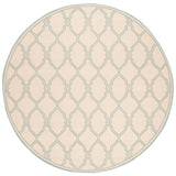 SAFAVIEH Linden Jeri Indoor/ Outdoor Waterproof Patio Backyard Rug