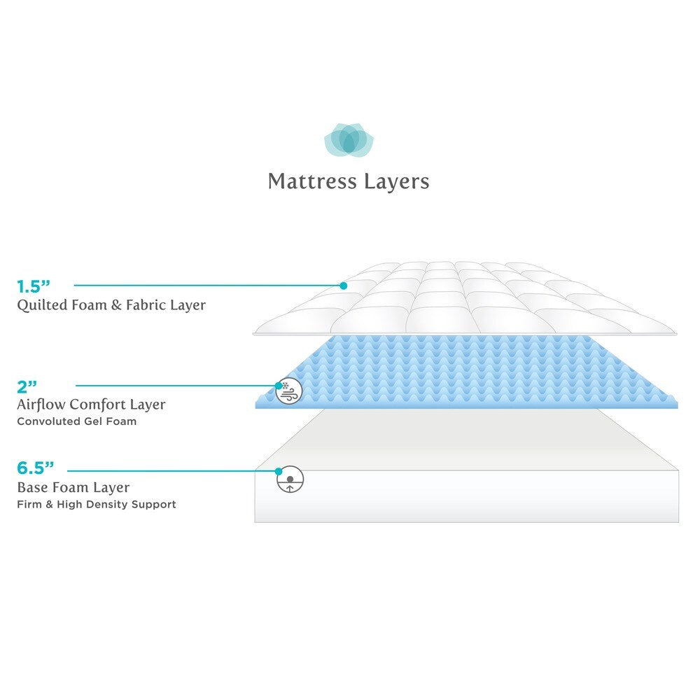 Select Luxury 10-inch Quilted AirFlow Gel Foam Mattress Set
