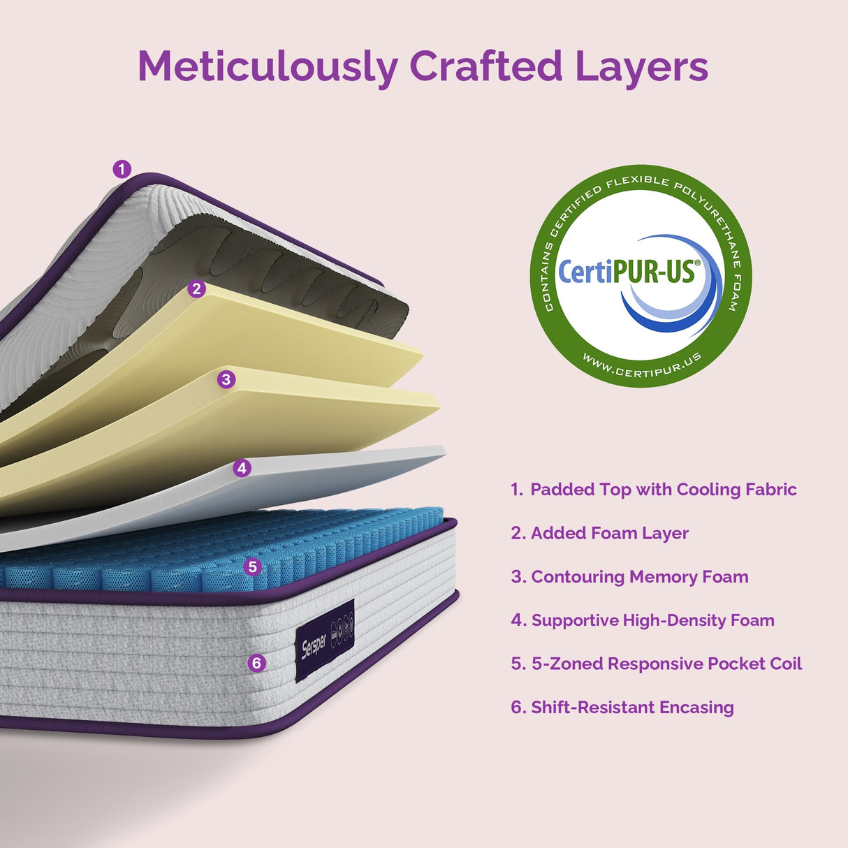 Sersper 12 Inch Hybrid Mattress with Memory Foam & Heavier Coils - Ergonomic Design for Pressure Relief - Medium Firm Feel