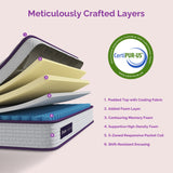 Sersper 12 Inch Hybrid Mattress with Memory Foam & Heavier Coils - Ergonomic Design for Pressure Relief - Medium Firm Feel