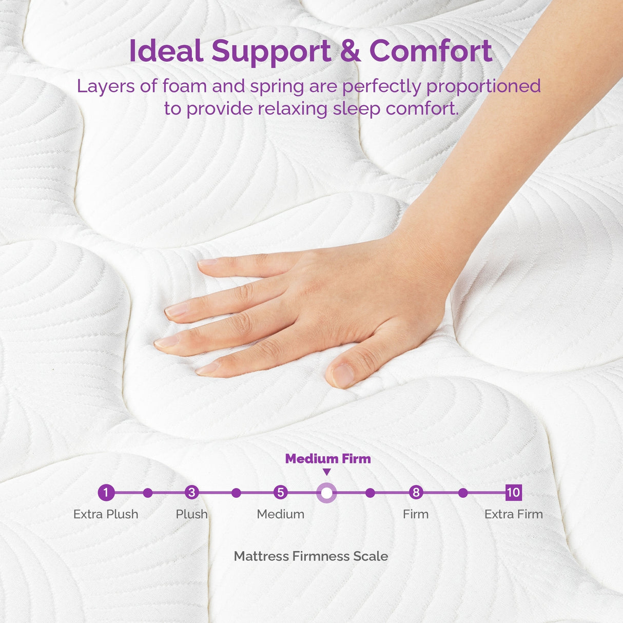Sersper 12 Inch Hybrid Mattress with Memory Foam & Heavier Coils - Ergonomic Design for Pressure Relief - Medium Firm Feel