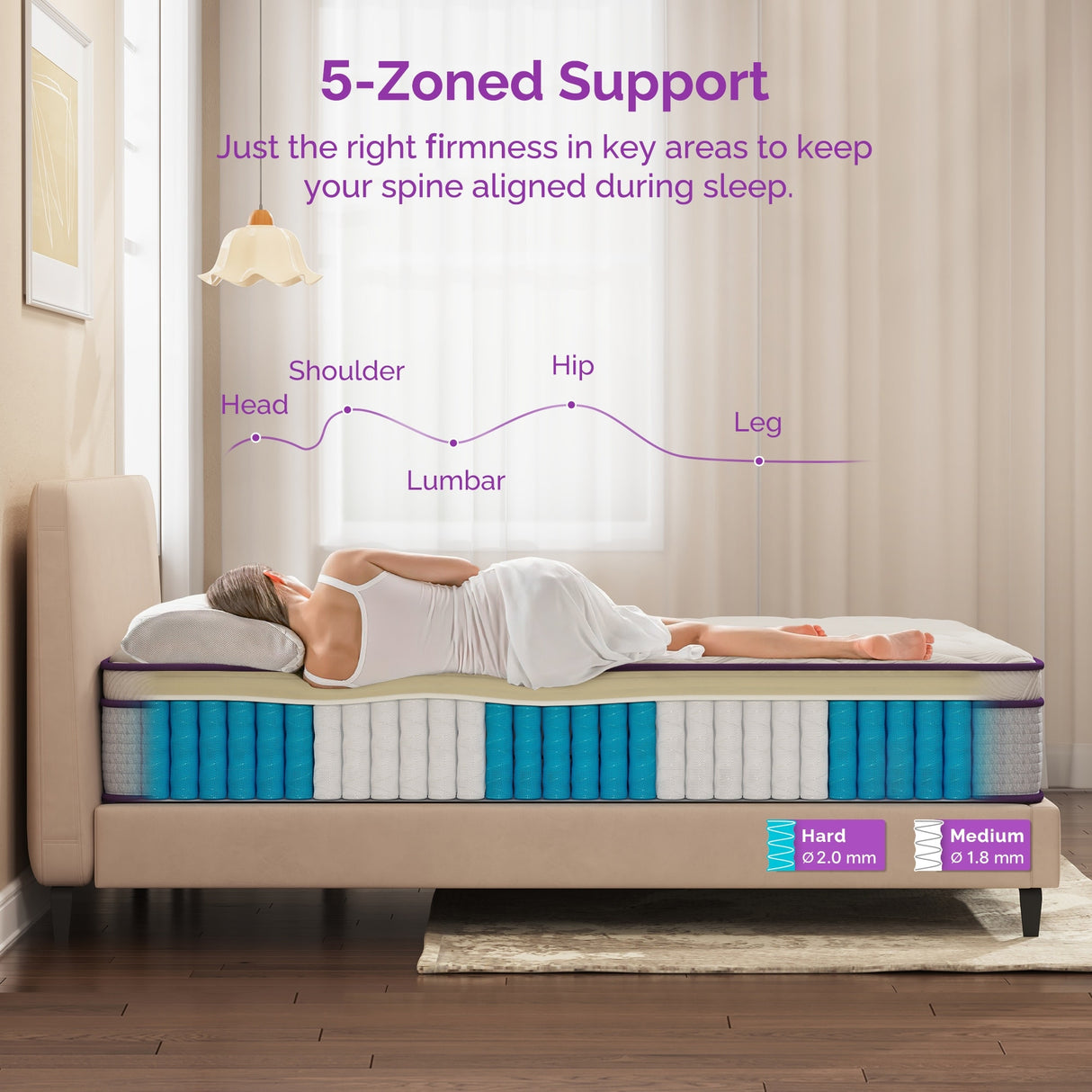Sersper 12 Inch Hybrid Mattress with Memory Foam & Heavier Coils - Ergonomic Design for Pressure Relief - Medium Firm Feel