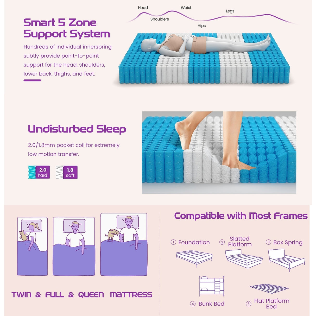 Sersper 8-Inch Medium Euro Top Memory Foam and Pocket Spring Hybrid Mattress for Kid's Room