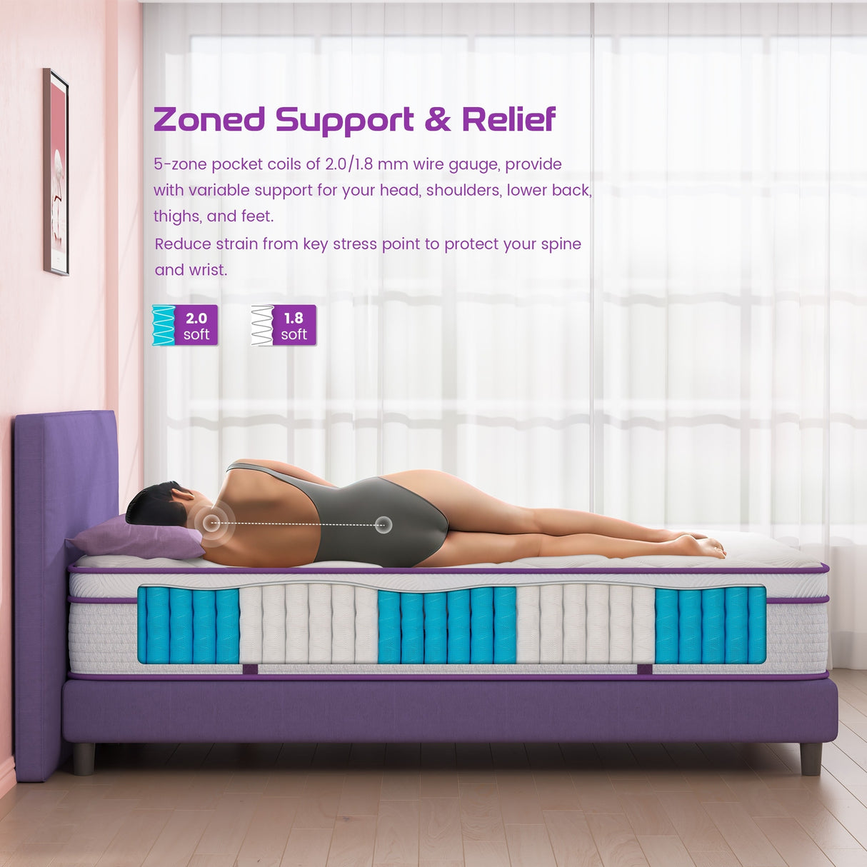 Sersper 8-Inch Medium Euro Top Memory Foam and Pocket Spring Hybrid Mattress for Kid's Room
