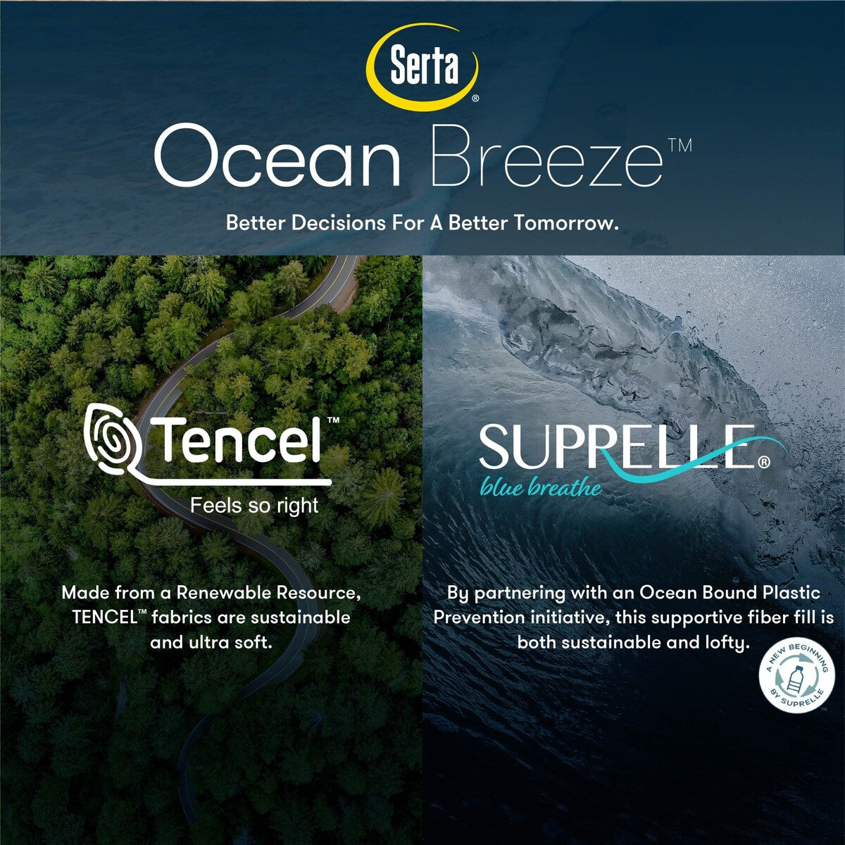 Serta Ocean Breeze Mattress Pad