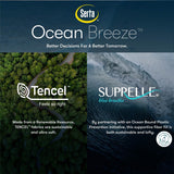 Serta Ocean Breeze Mattress Pad
