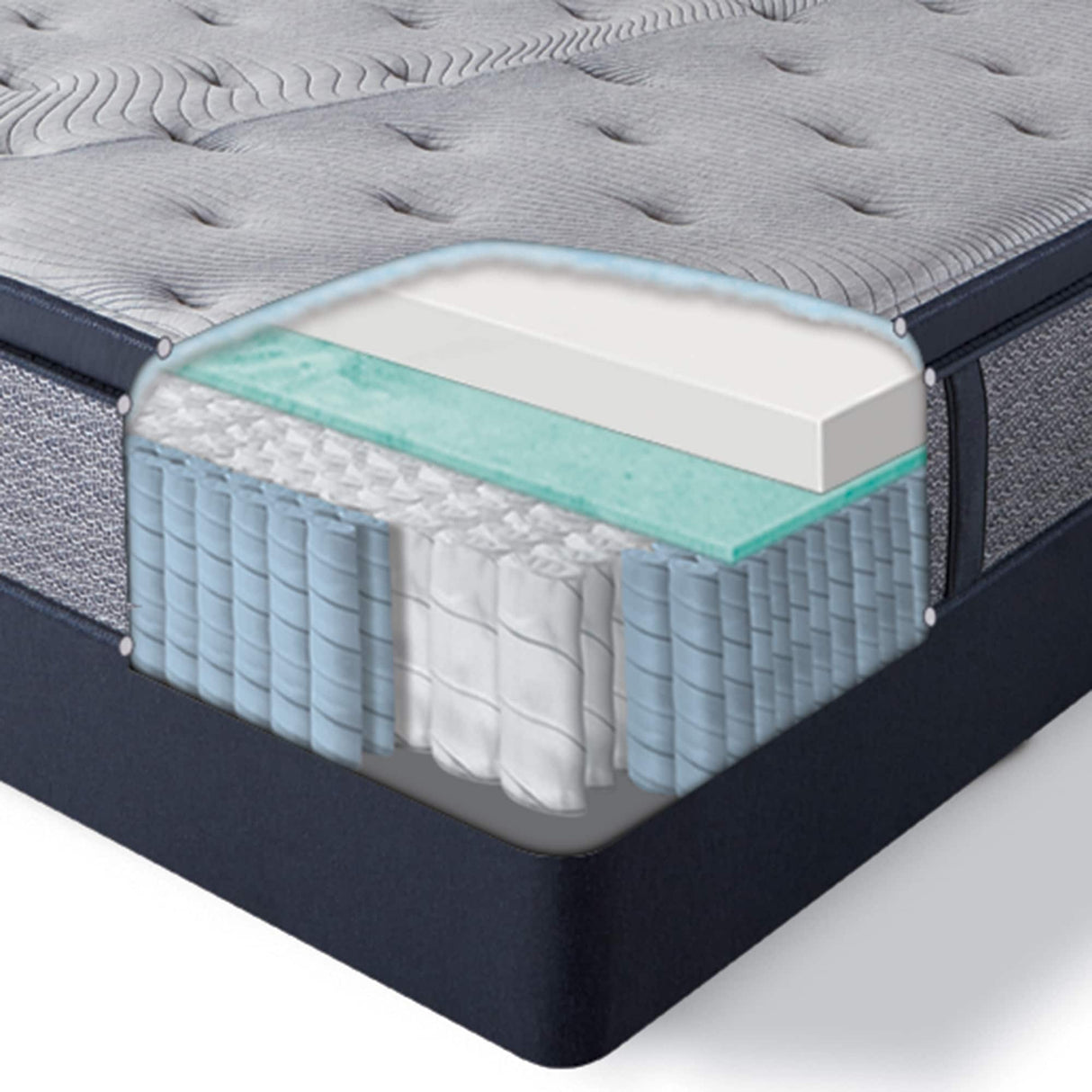 Serta Perfect Sleeper Standale II Plush Pillow Top Hybrid Mattress