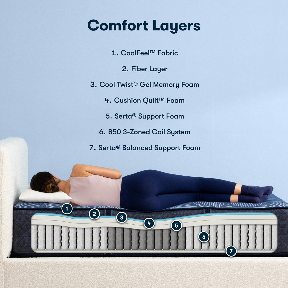 Serta Perfect Sleeper Radiant Rest 14" Hybrid Firm Mattress Set