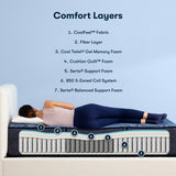 Serta Perfect Sleeper Radiant Rest 14" Hybrid Firm Mattress Set