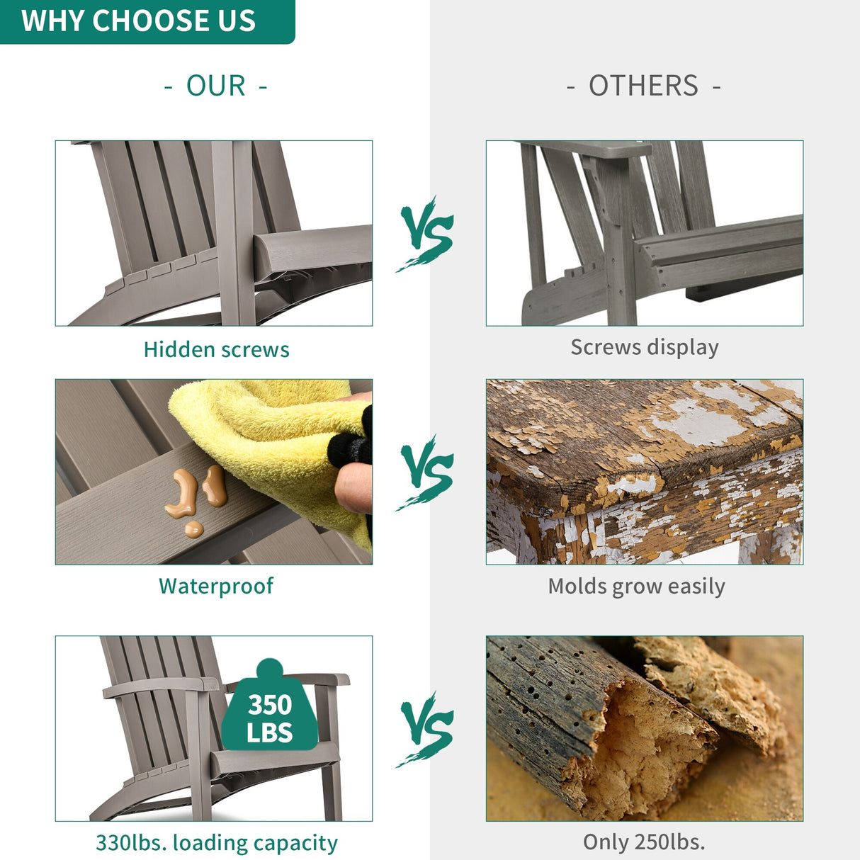 Set of 2 Adirondack Chair for Outdoor Patio