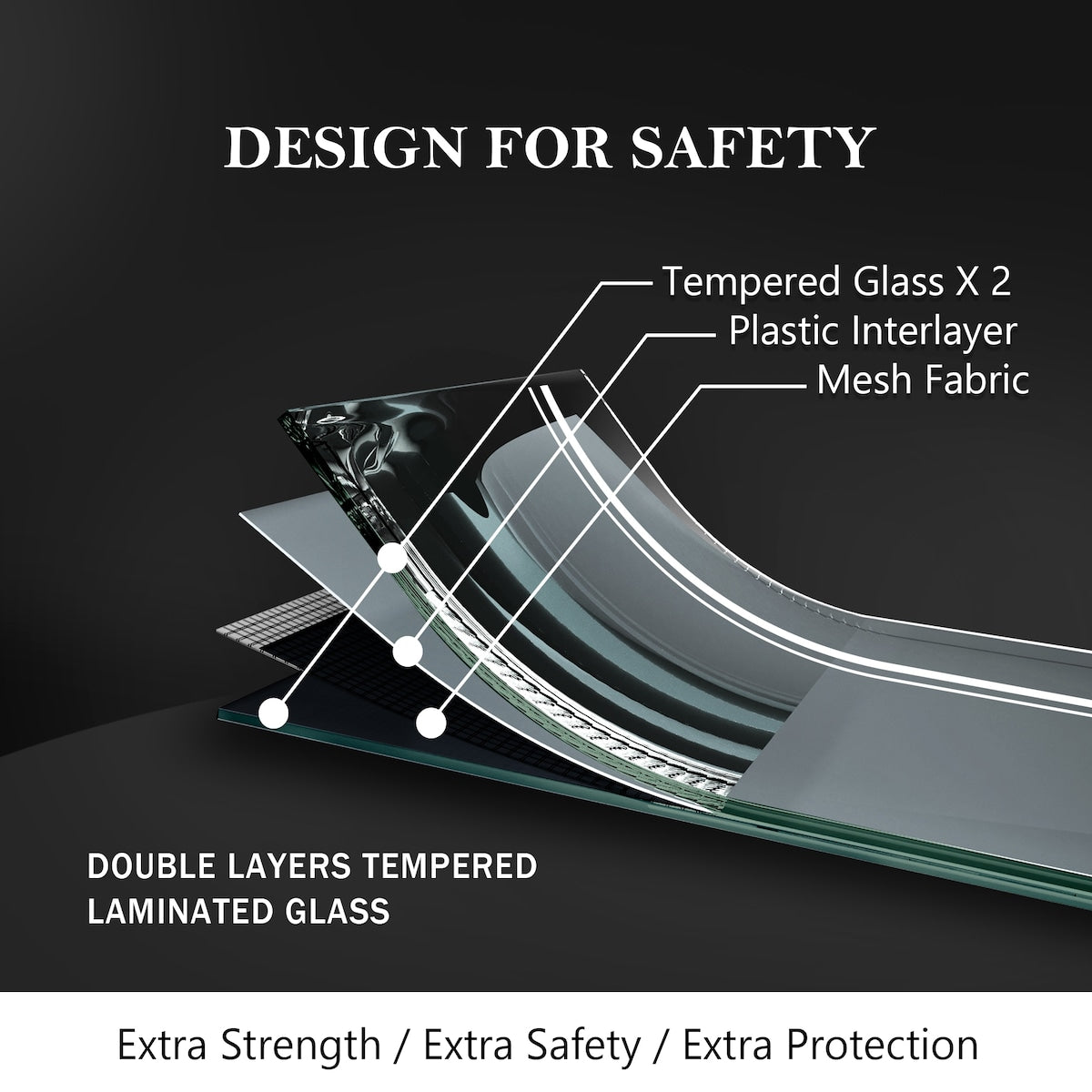 Shatterproof Laminated Glass Double Sliding Shower Door(Clear Glass)