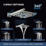 Shower Faucet Set with 10 in. Head Complete Shower System Matte Black