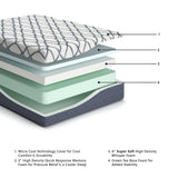 Signature Design by Ashley 12 Inch Chime Elite 2.0 White/Blue Mattress