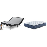 Signature Design by Ashley Mt Dana Firm White/Blue 2-Piece Mattress Package