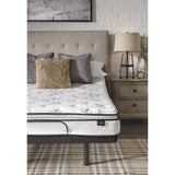 Signature Design by Ashley Mt Dana Plush White/Blue 2-Piece Mattress Package
