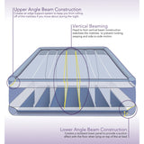 Beautyrest Hi Loft Raised Air Mattress with External Pump - Inflatable Bed with Edge Support, Puncture-Resistant Vinyl