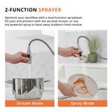 Single Handle Motion Sensor Activated Kitchen Sink Faucet