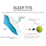 Sleep Title Encase, Lab Certified, Bedbug Proof, Hypoallergenic, Waterproof Mattress Encasement Protector