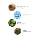 Sleep Title Encase, Lab Certified, Bedbug Proof, Hypoallergenic, Waterproof Mattress Encasement Protector