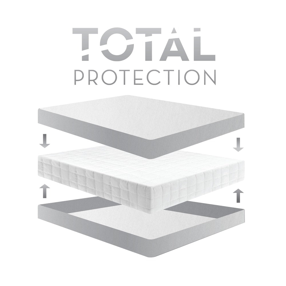 Sleep Title Encase, Lab Certified, Bedbug Proof, Hypoallergenic, Waterproof Mattress Encasement Protector