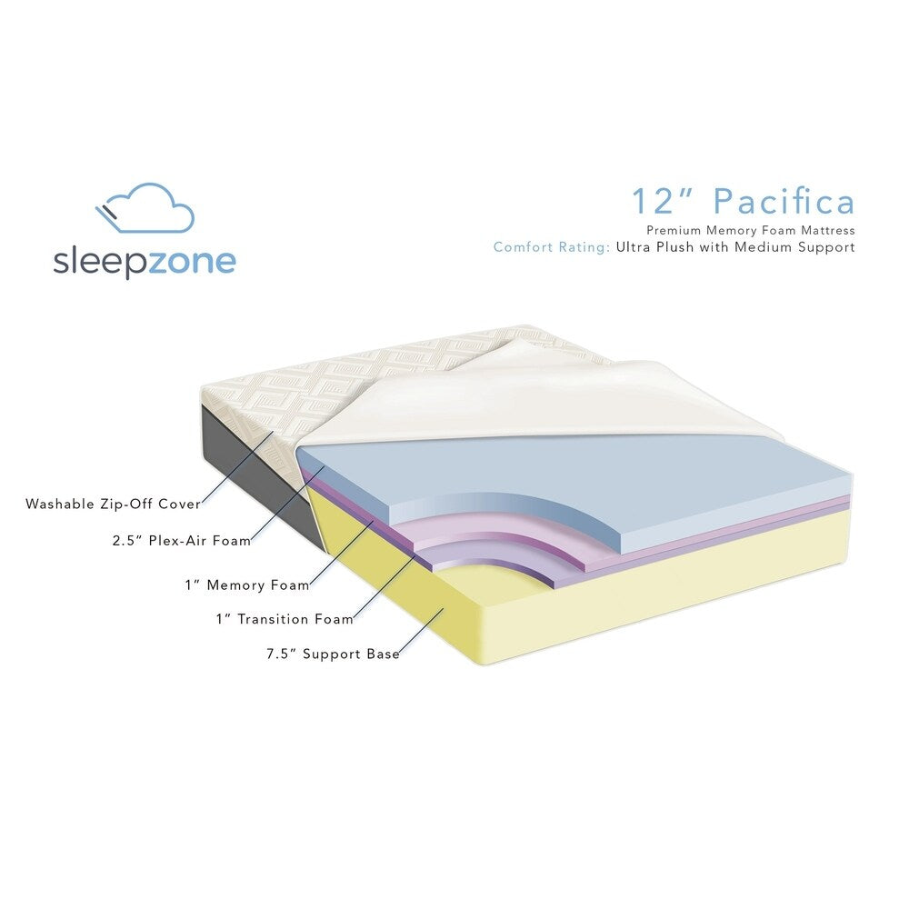 Sleep Zone Pacifica 12-inch Memory Foam Mattress/ Adjustable Base Set