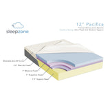 Sleep Zone Pacifica 12-inch Memory Foam Mattress/ Adjustable Base Set