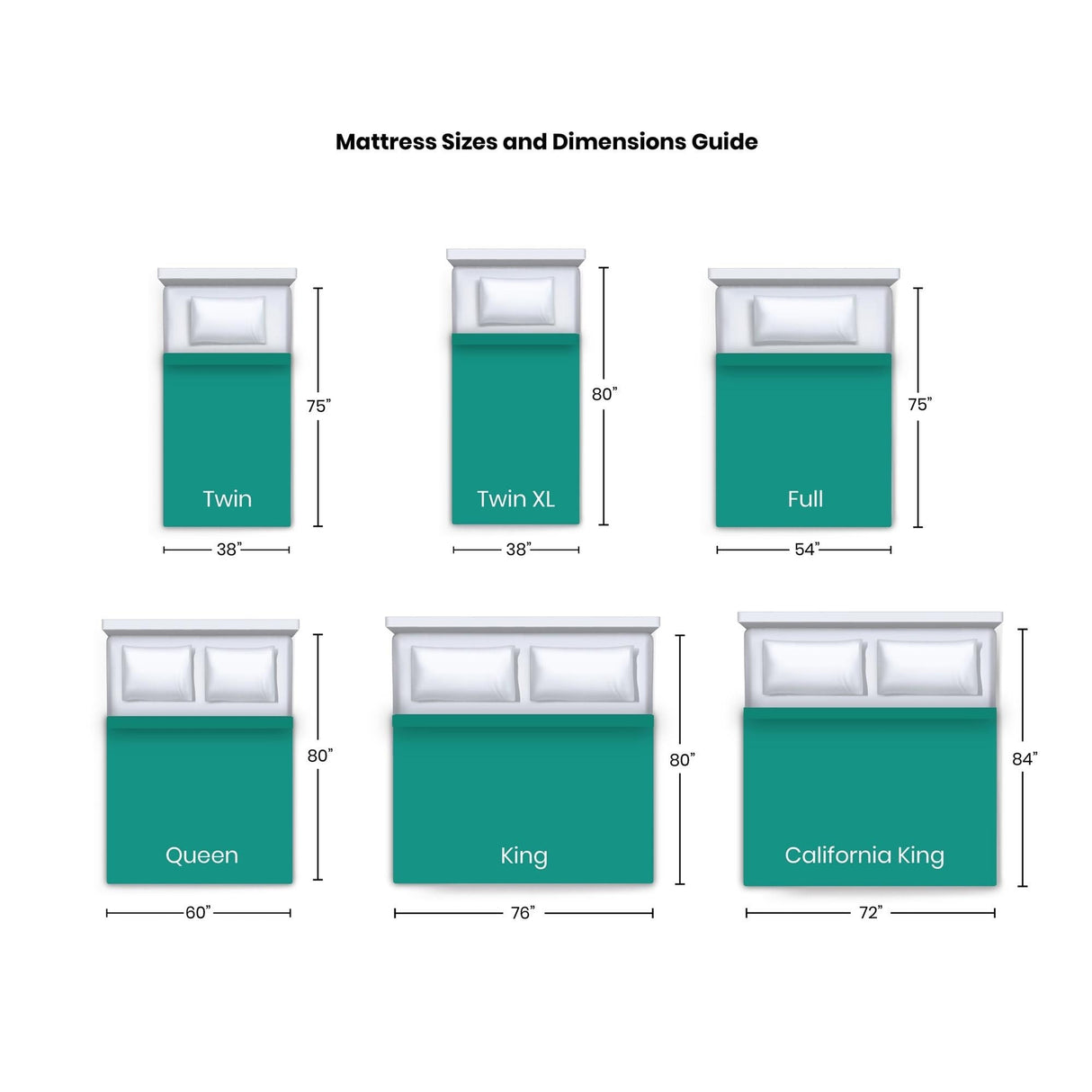 Slumber Solutions 12-inch Gel Memory Foam Choose Your Comfort Mattress