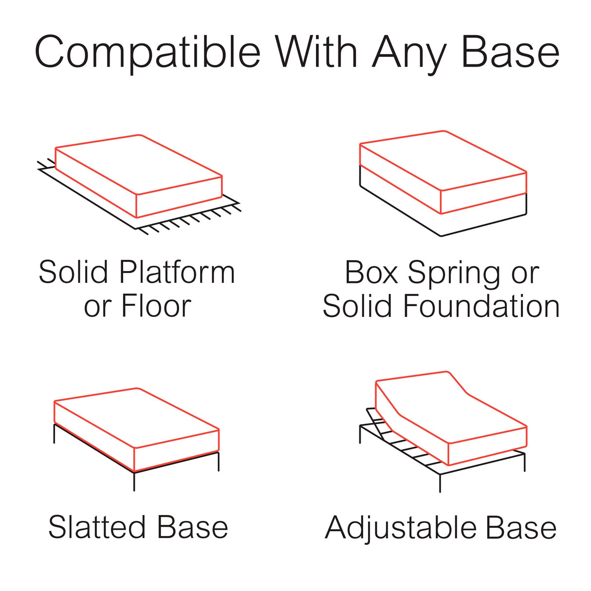 Slumber Solutions Essentials 12-inch Gel Memory Foam Mattress Set