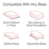 Slumber Solutions Essentials 8-inch Gel Memory Foam Mattress Set
