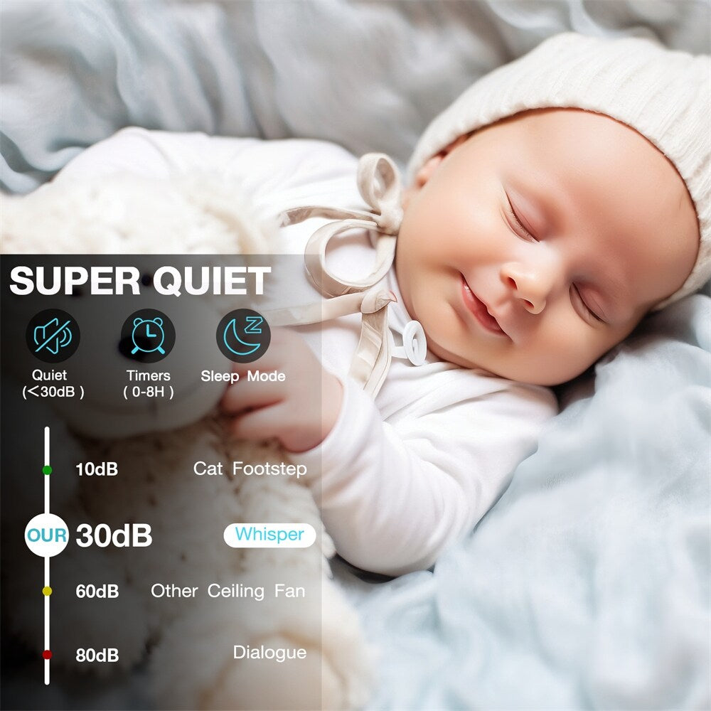 Smart Ceiling Fan with Remote Control