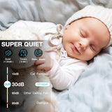 Smart Ceiling Fan with Remote Control