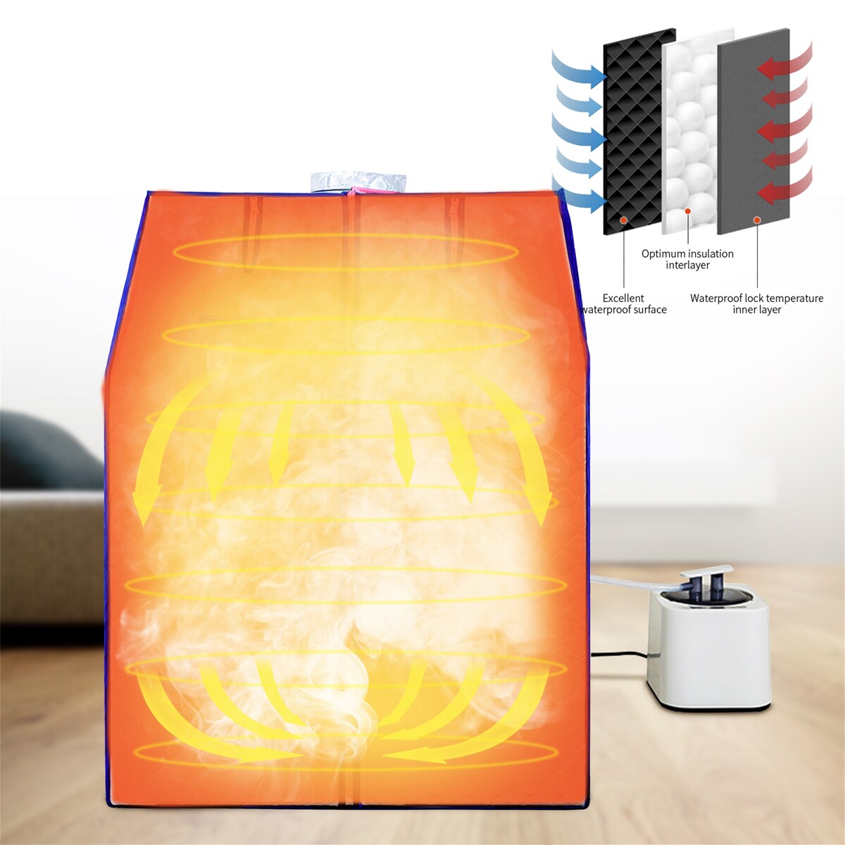 Sojourner Portable Sauna for Home - Steam Sauna Tent