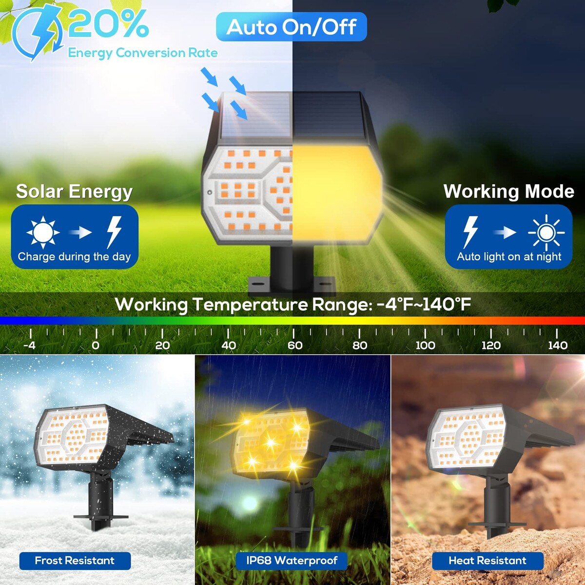 Solar Lights Outdoor Waterproof IP68, 56 LED 3 Lighting Modes Solar Powered Garden Yard Spot Solar Lights- 6 Pack