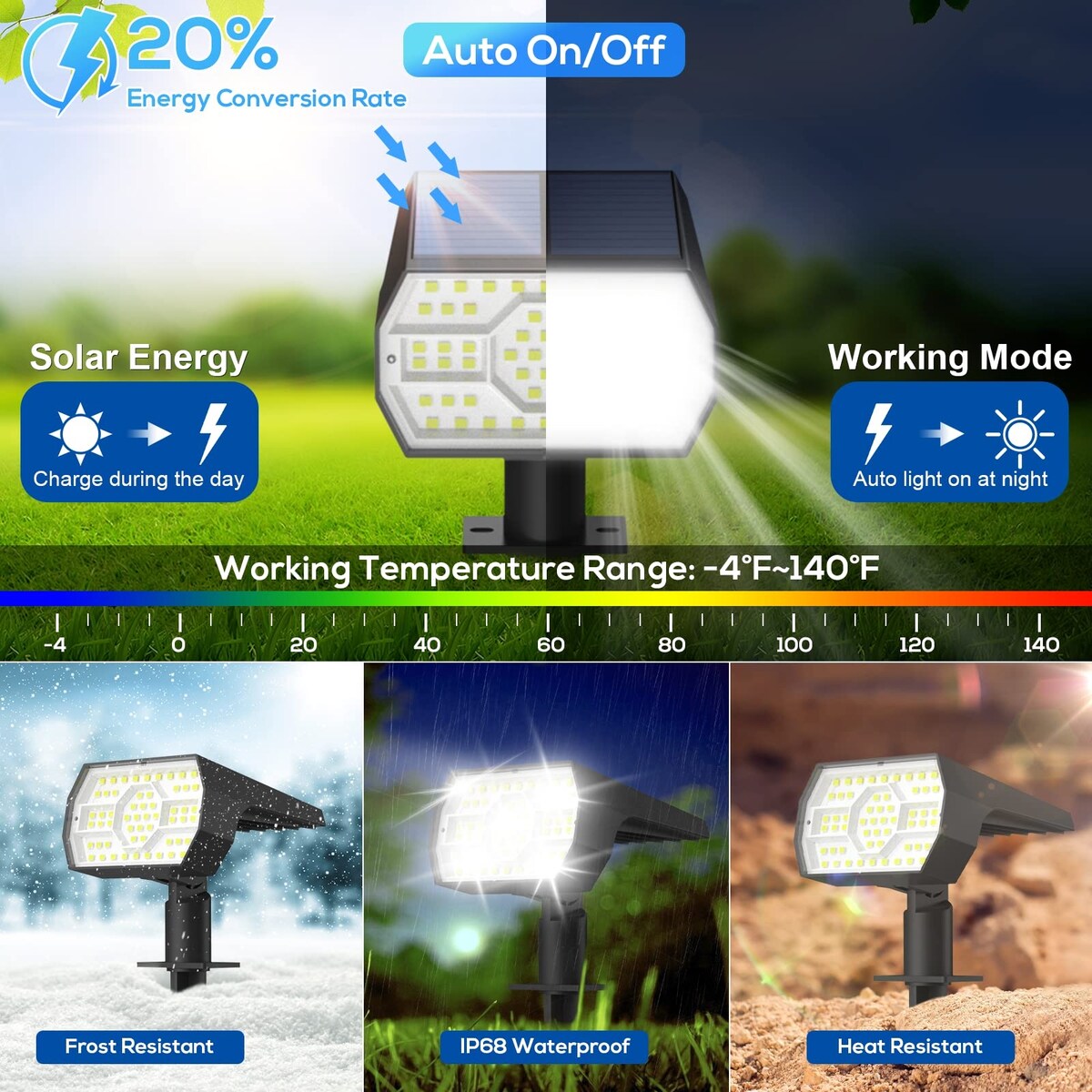 Solar Lights Outdoor Waterproof IP68, 56 LED 3 Lighting Modes Solar Powered Garden Yard Spot Solar Lights- 6 Pack