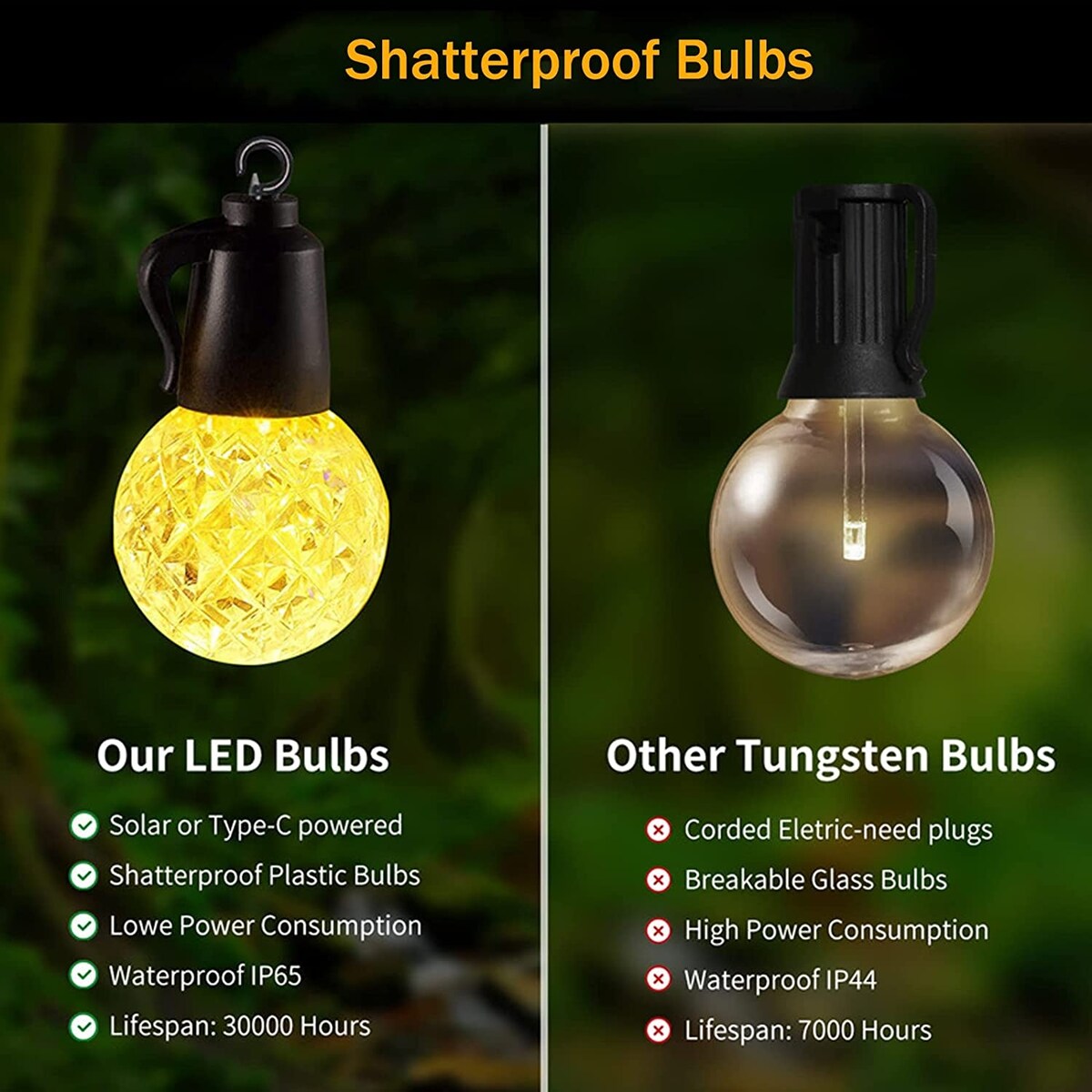 Solar String Lights, 25 LED 49ft Crystal Globe Lights with 8 Lighting Mode and Remote
