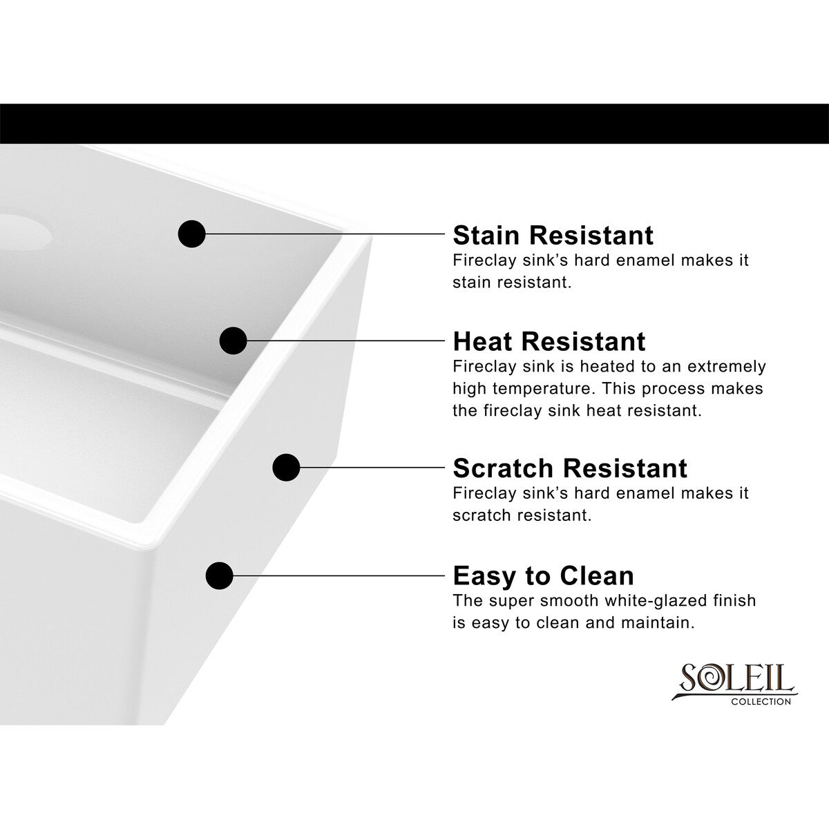 Soleil 33-in Fluted Fireclay 60/40 Double Bowl Kitchen Sink