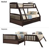 Solid Wood Twin Over Full Bunk Bed