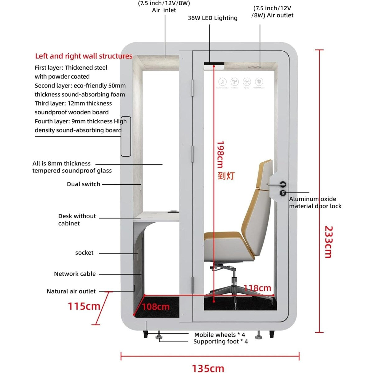 Solo Office Sound Booth Pod Audio Privacy, Mobile Roller with Desk, LED Light, Fans and AC USB Ports