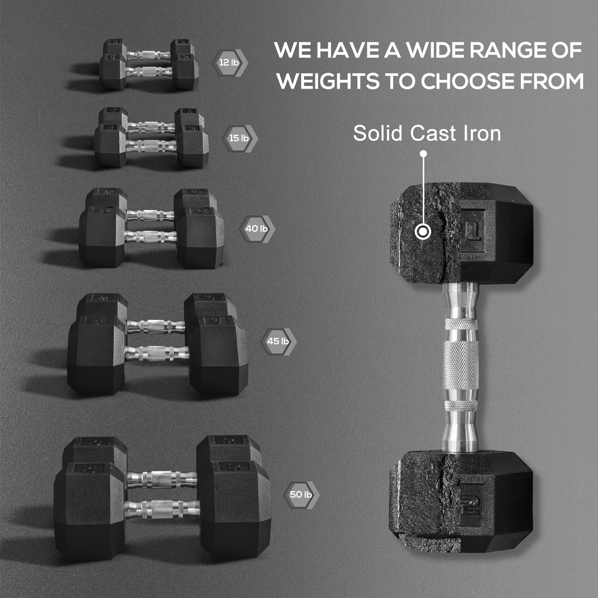 Soozier Hex Dumbbells Set, Rubber Hand Weights with Non-Slip Handles, Anti-roll, for Women or Men Home Gym Workout
