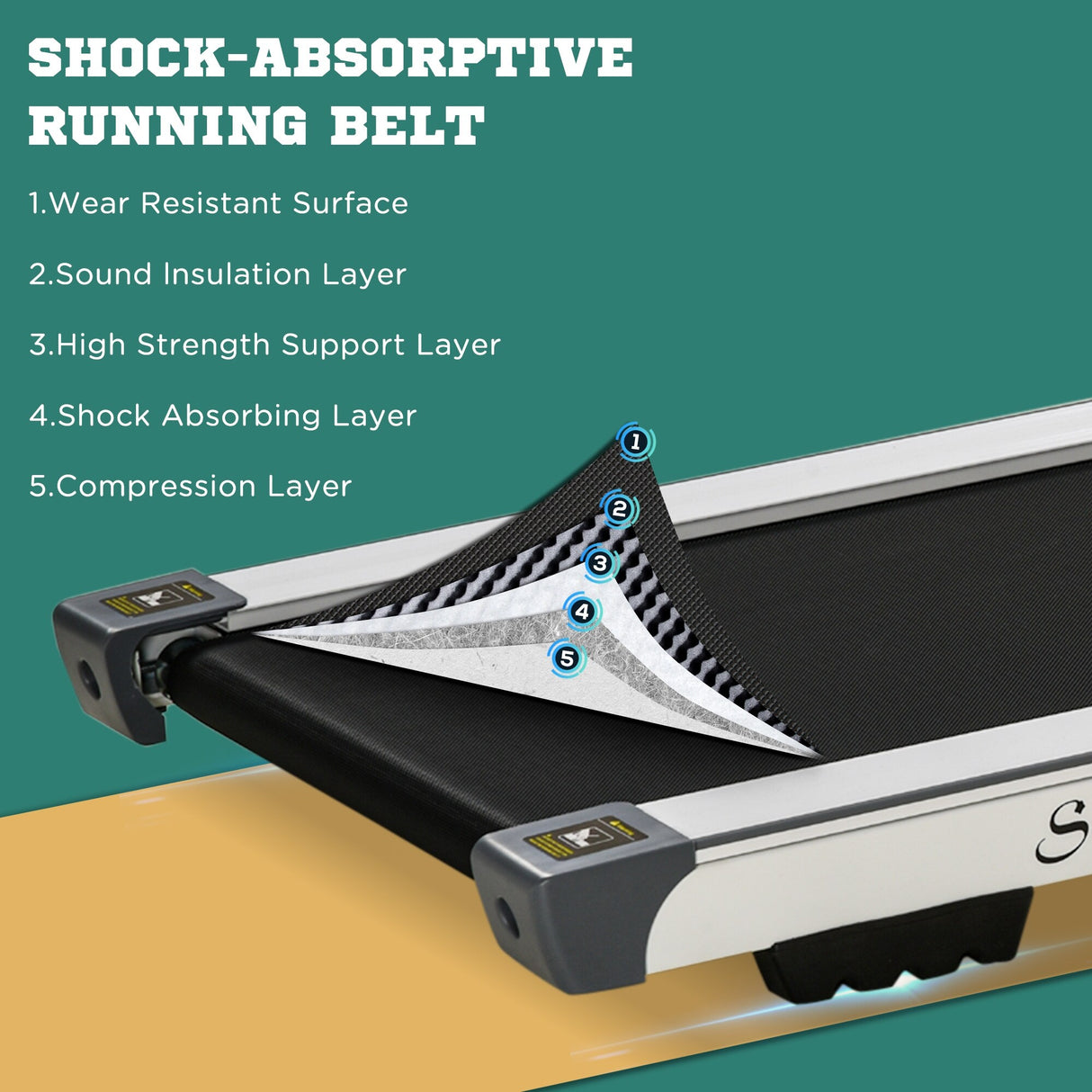 Soozier Walking Pad, Standing Under Desk Treadmill, Walking Jogging Machine with Blue Tooth Speaker, Remote Control