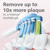 Special Edition Rechargeable Toothbrush - N/A