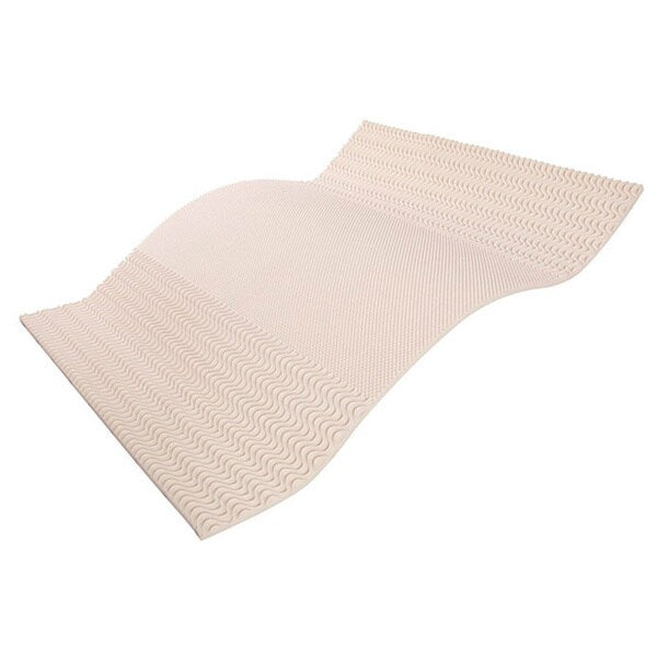 Splendorest 5-zone 1.25-inch Memory Foam Mattress Topper
