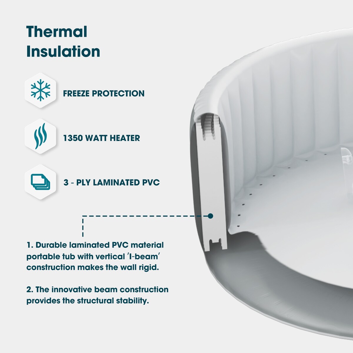 Square Inflatable Hot Tub Spa 4-6 Person