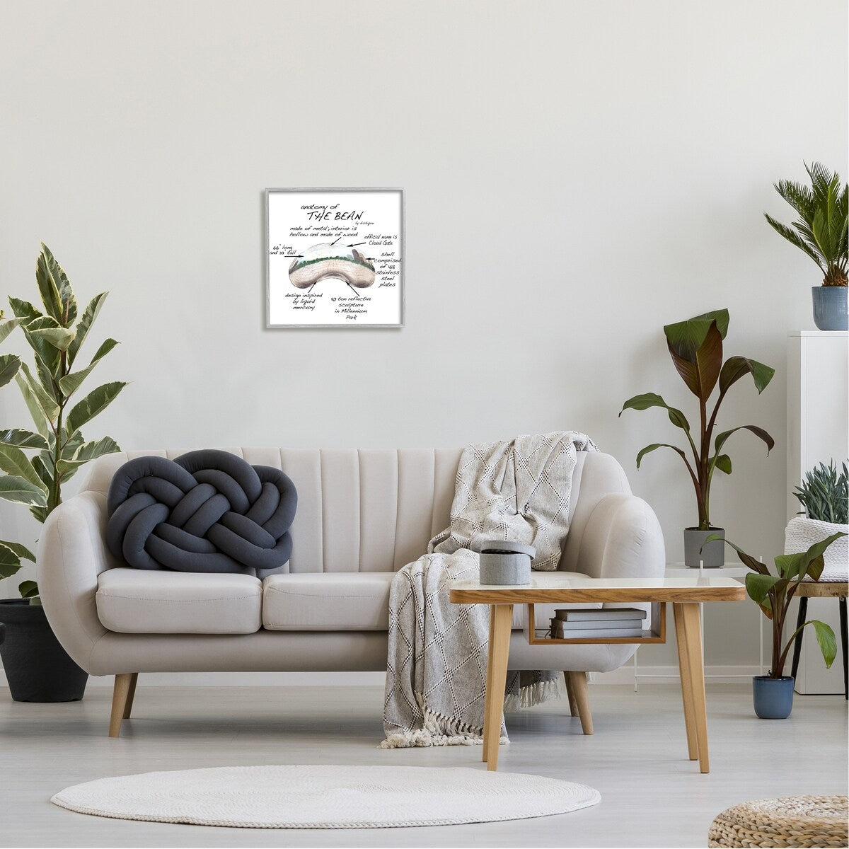 Stupell Cloud Gate Chicago Bean Sculpture Educational Chart Diagram Framed Wall Art, Design by Dishique - Beige